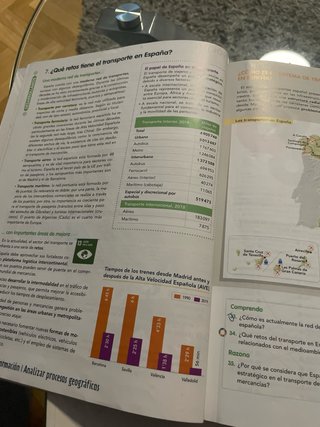 Geografía e historia: Geografía 3.2