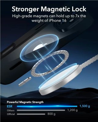ESR Hybrid Case para iPhone 16 plus - MagSafe
