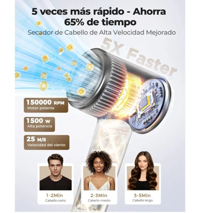 Secador de Pelo Haokoo Profesional Gris