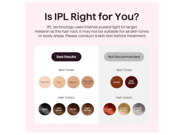 Depiladora Wavytalk 24J IPL Luz Pulsada