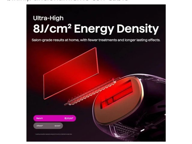 Depiladora Wavytalk 24J IPL Luz Pulsada