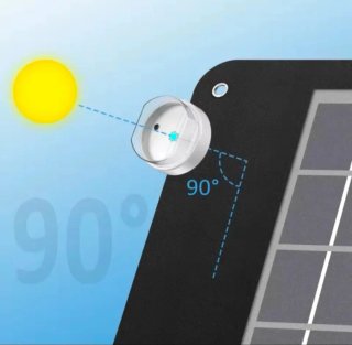 Guía de ángulo solar TAIYU