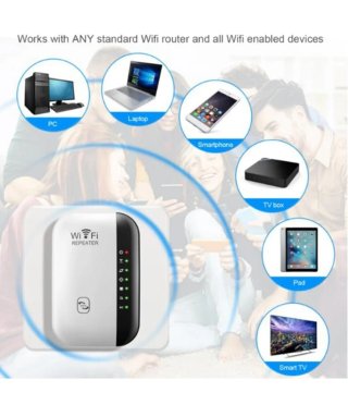 Repetidor WiFi Inalámbrico Antena Incorporada