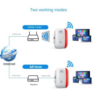Repetidor WiFi Inalámbrico Antena Incorporada