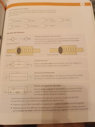 Tecnología, 4 ESO, Santillana ISBN 9788468050072