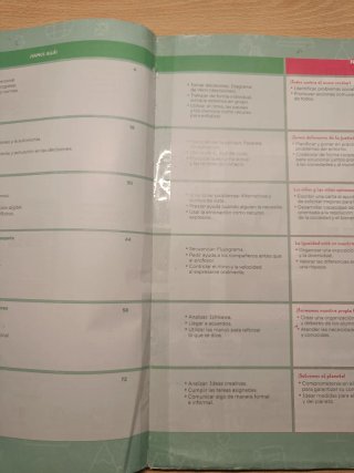 Educación en Valores Cívicos y Éticos Primaria ...