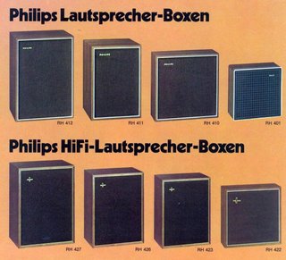 Altavoces Philips RH 411