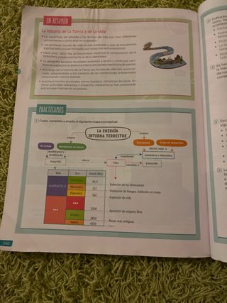 Libro de biología y Geología, 4 Secundaria