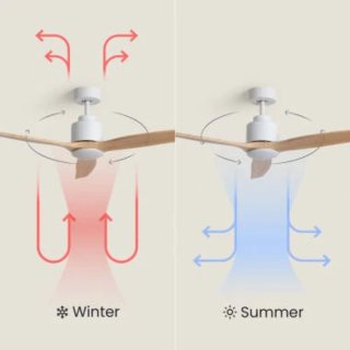 Servicio de instalación de ventilador techo