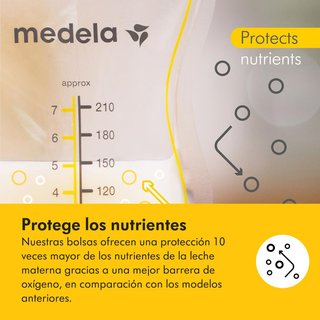 Medela bolsas leche materna seguras