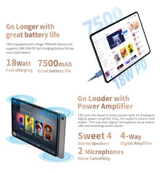 Teclast T50 Tablet 11 16GB RAM 128GB