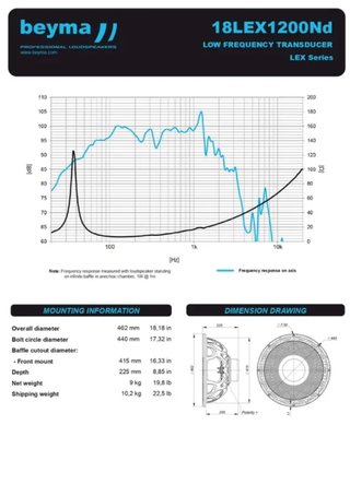 Beyma 18LEX1200Nd B-Stock con Garantía