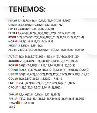 Cambio cromos Mundial 2026