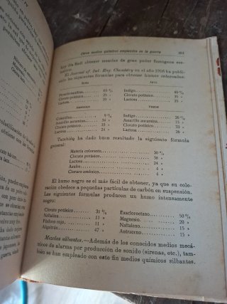 QUIMICA DE GUERRA 1934
