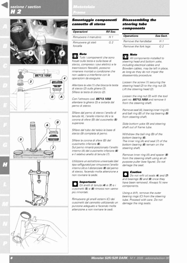 Manual de Taller Ducati Monster S2R800