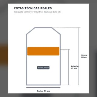 8 Banquetas decorativas Estilo Industrial