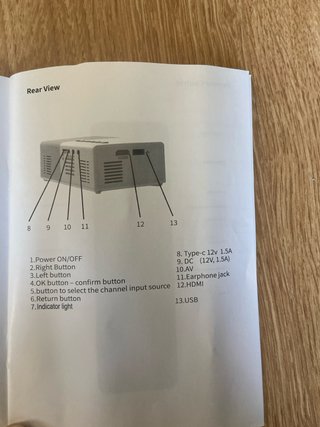 Proyector LED