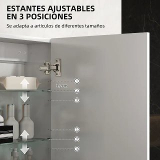 Armario baño