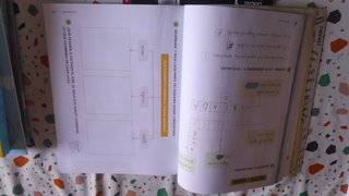 Ciencias Sociales 1 primer ciclo Primaria Casti...