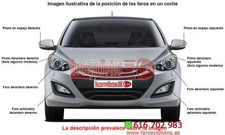 Piloto Trasero Derecho ALFA ROMEO GIULIETTA Año 2