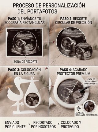 Marco 3D Eco Bebé