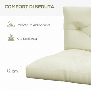 Set 2 Pezzi Cuscini da Giardino per Divani e Palle