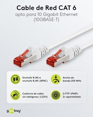 Cable Goobay Red CAT6 30m