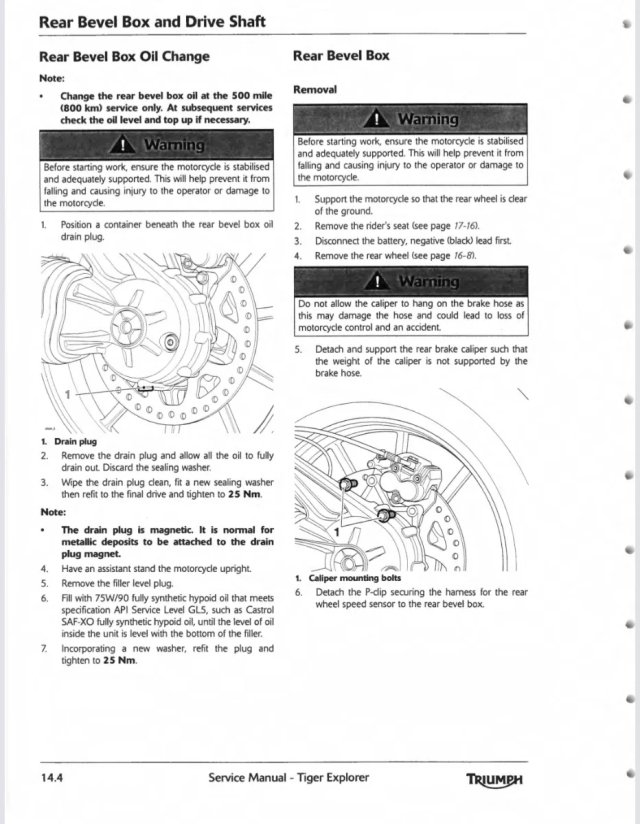 Manual de Taller Triumph TIGER 2012