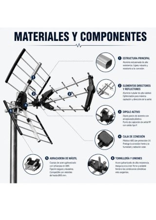 Antena TDT BKM 18700 LTE 700