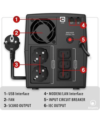Sistema de Alimentación Atlantis A03-HP2003