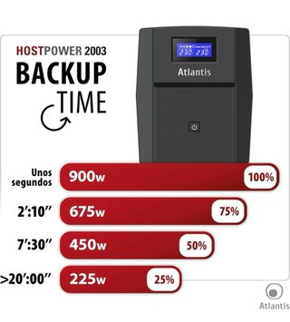 Sistema de Alimentación Atlantis A03-HP2003