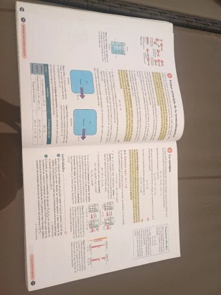 Química 2 Bachillerato