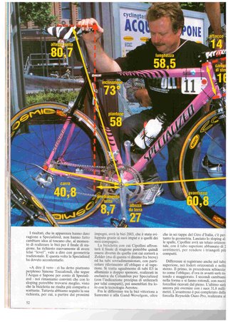 Bici Sport 2001 - 9 numeri rivista di ciclismo
