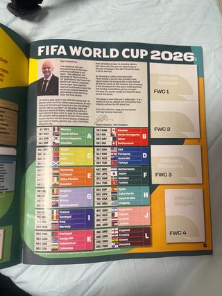 Álbum Panini Mundial FIFA 2026