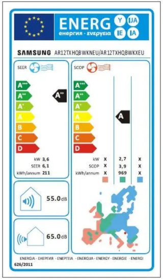 Condizionatore d'aria Samsung