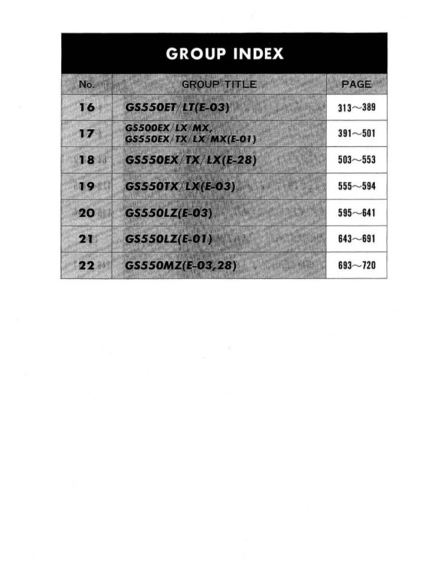 Manual de Taller Suzuki GS550 '90-97
