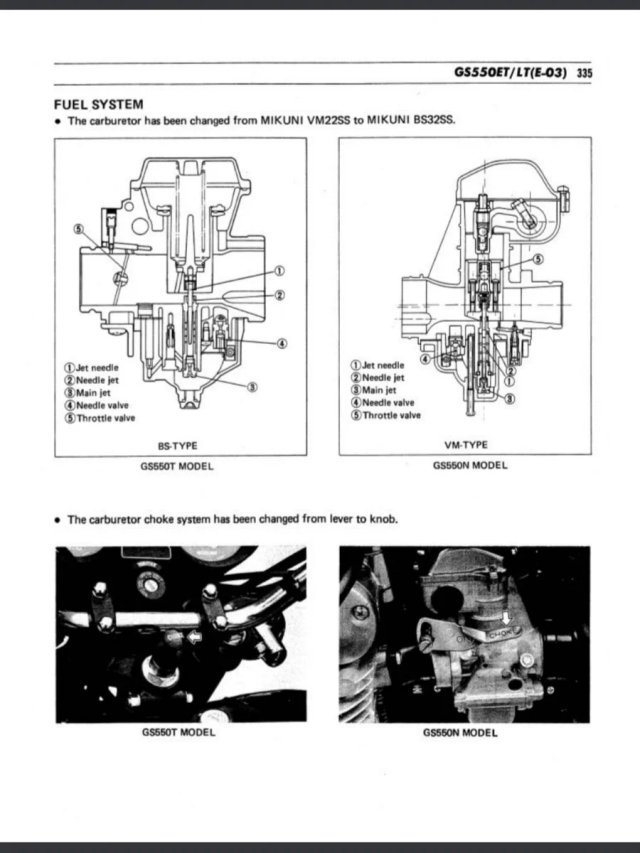 Manual de Taller Suzuki GS550 '90-97