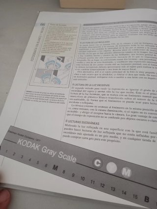 Cómo Hacer y Revelar Fotografías en Blanco y Negro