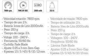 JRL 3000C B-F Cortapelos Negro Fade Blade