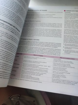 Libro psicología bachillerato
