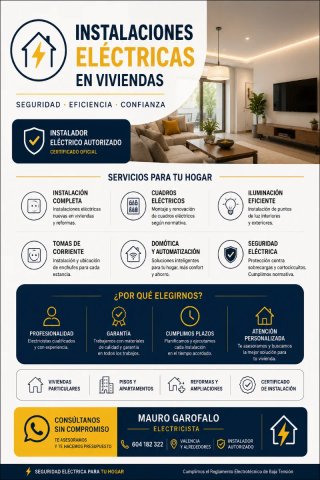 Instalaciones eléctricas