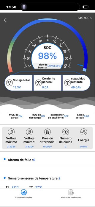 Kayak con motore elettrico