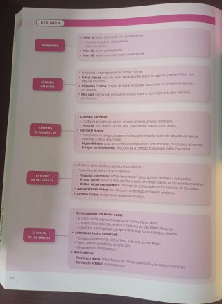 Lengua Castellana y Literatura, 2 Bachillerato,...