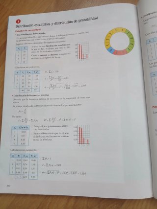 Matemáticas aplicadas a las Ciencias Sociales I...