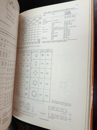 Manuales A. J. Proyectos