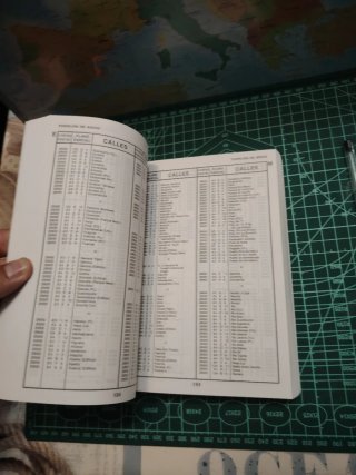 Atlas de bolsillo Madrid 1994