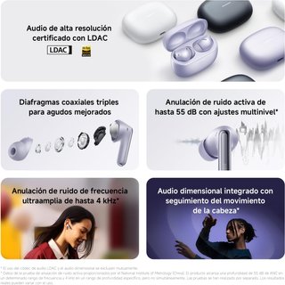 Xiaomi Redmi Buds 6 Pro Auriculares Inalámbricos