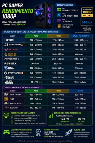 PC Gaming RTX 3060 Ti | Ryzen 5 5500 | 16GB RAM