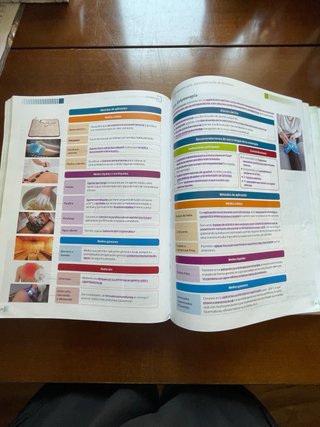 Técnicas básicas de enfermería