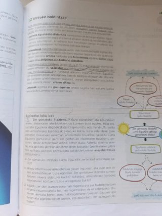Biologia eta geologia, 1 DBH, Mundua helburu